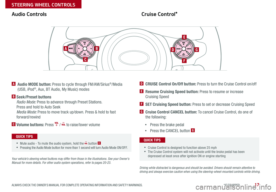 KIA SOUL 2016  Features and Functions Guide 17
Cruise Control*
Audio Controls
A    Audio MODE button:  Press to cycle through FM/AM/Sirius®/Media 
(USB, iPod®, Aux, BT Audio, My Music) modes
B   Seek/Preset buttons  
Radio Mode:  Press to adv
