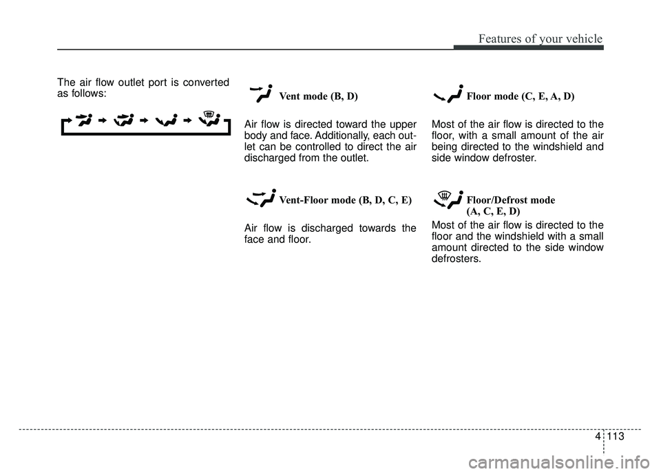 KIA SOUL 2015  Owners Manual 4113
Features of your vehicle
The air flow outlet port is converted
as follows:Vent mode (B, D)
Air flow is directed toward the upper
body and face. Additionally, each out-
let can be controlled to di