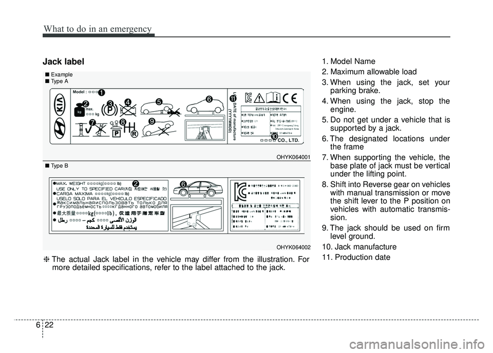 KIA SOUL 2015  Owners Manual What to do in an emergency
22
6
Jack label1. Model Name
2. Maximum allowable load
3. When using the jack, set your
parking brake.
4. When using the jack, stop the engine.
5. Do not get under a vehicle