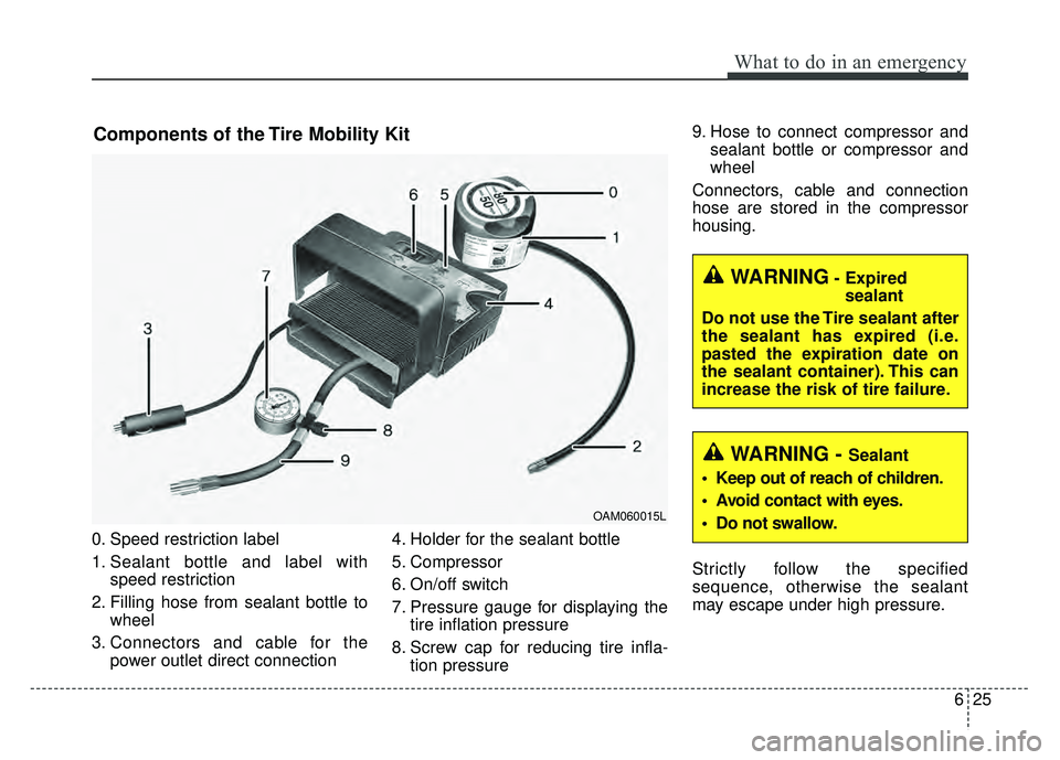 KIA SOUL 2015  Owners Manual 625
What to do in an emergency
0. Speed restriction label
1. Sealant bottle and label withspeed restriction
2. Filling hose from sealant bottle to wheel
3. Connectors and cable for the power outlet di