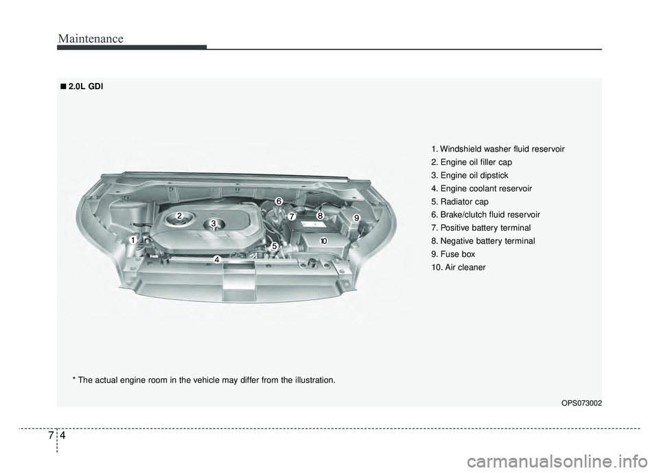 KIA SOUL 2015  Owners Manual Maintenance
47
OPS073002
* The actual engine room in the vehicle may differ from the illustration.1. Windshield washer fluid reservoir
2. Engine oil filler cap
3. Engine oil dipstick
4. Engine coolant