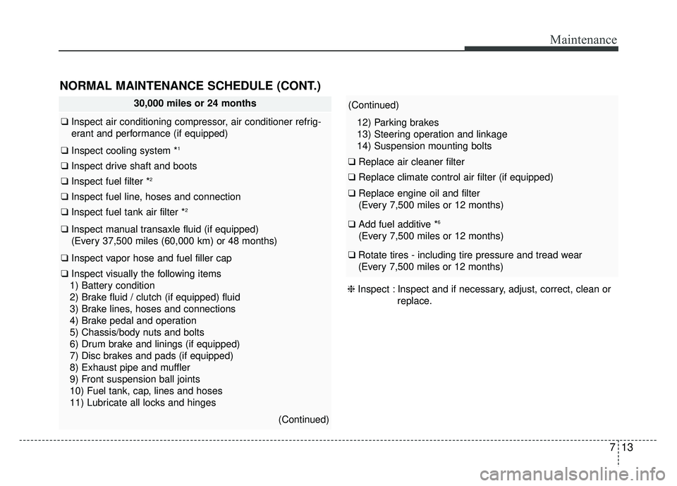 KIA SOUL 2015 Owners Manual 713
Maintenance
NORMAL MAINTENANCE SCHEDULE (CONT.)
30,000 miles or 24 months
❑Inspect air conditioning compressor, air conditioner refrig-
erant and performance (if equipped)
❑ Inspect cooling sy KIA SOUL 2015 Owners Manual 713
Maintenance
NORMAL MAINTENANCE SCHEDULE (CONT.)
30,000 miles or 24 months
❑Inspect air conditioning compressor, air conditioner refrig-
erant and performance (if equipped)
❑ Inspect cooling sy