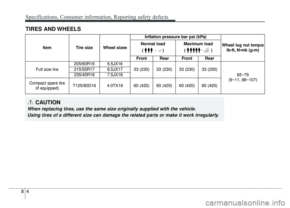 KIA SOUL 2015  Owners Manual Specifications, Consumer information, Reporting safety defects
48
TIRES AND WHEELS
ItemTire size Wheel sizee Inflation pressure bar psi (kPa)
Wheel lug nut torque lb•ft, 
Normal load 
()Maximum load