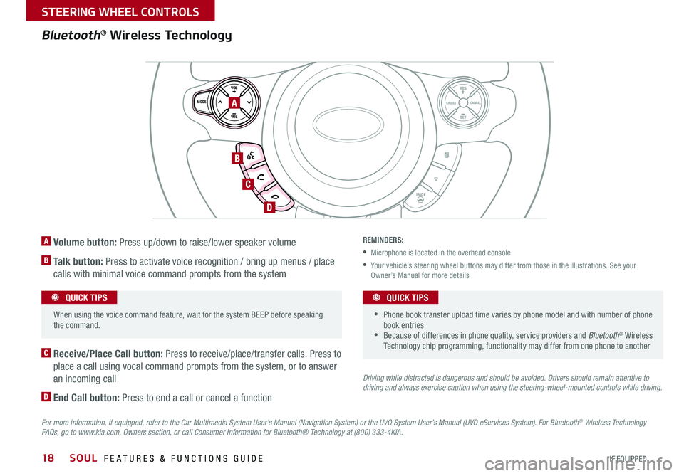 KIA SOUL 2015  Features and Functions Guide 18
A  Volume button: Press up/down to raise/lower speaker volume
B   Talk  button: Press to activate voice recognition / bring up menus / place 
calls with minimal voice command prompts from the syste