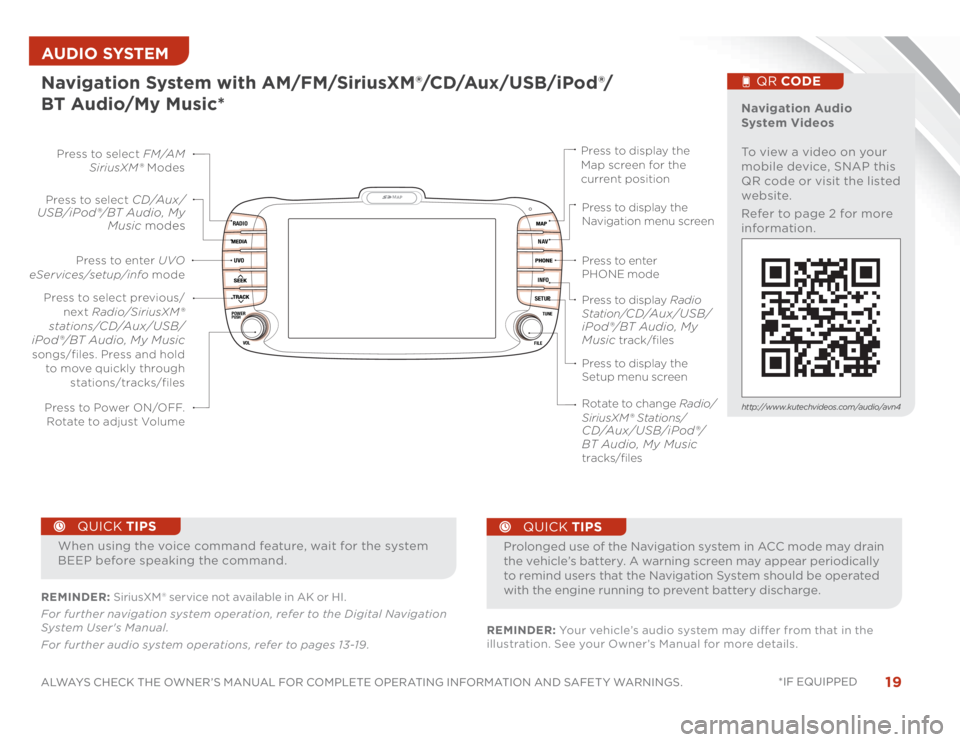 KIA SOUL 2014  Features and Functions Guide 19
ALWAYS CHECK THE OWNER’S MANUAL FOR COMPLETE OPERATING INFORMATION AND SAFET Y WARNINGS. *IF EQUIPPED AUDIO SYSTEM Navigation System with AM/FM/SiriusXM®/CD/Aux/USB/iPod®/
BT Audio/My Music*
MA