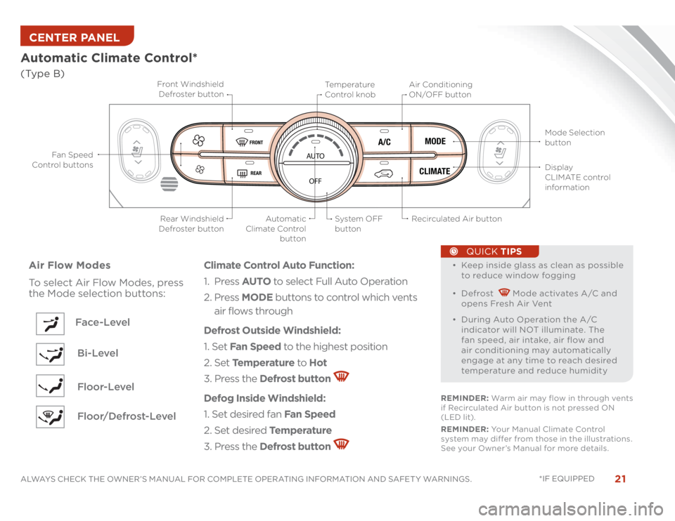 KIA SOUL 2014  Features and Functions Guide 21
ALWAYS CHECK THE OWNER’S MANUAL FOR COMPLETE OPERATING INFORMATION AND SAFET Y WARNINGS. *IF EQUIPPED Automatic Climate Control*(Type B)
O
OKeep inside glass as clean as possible 
to reduce
