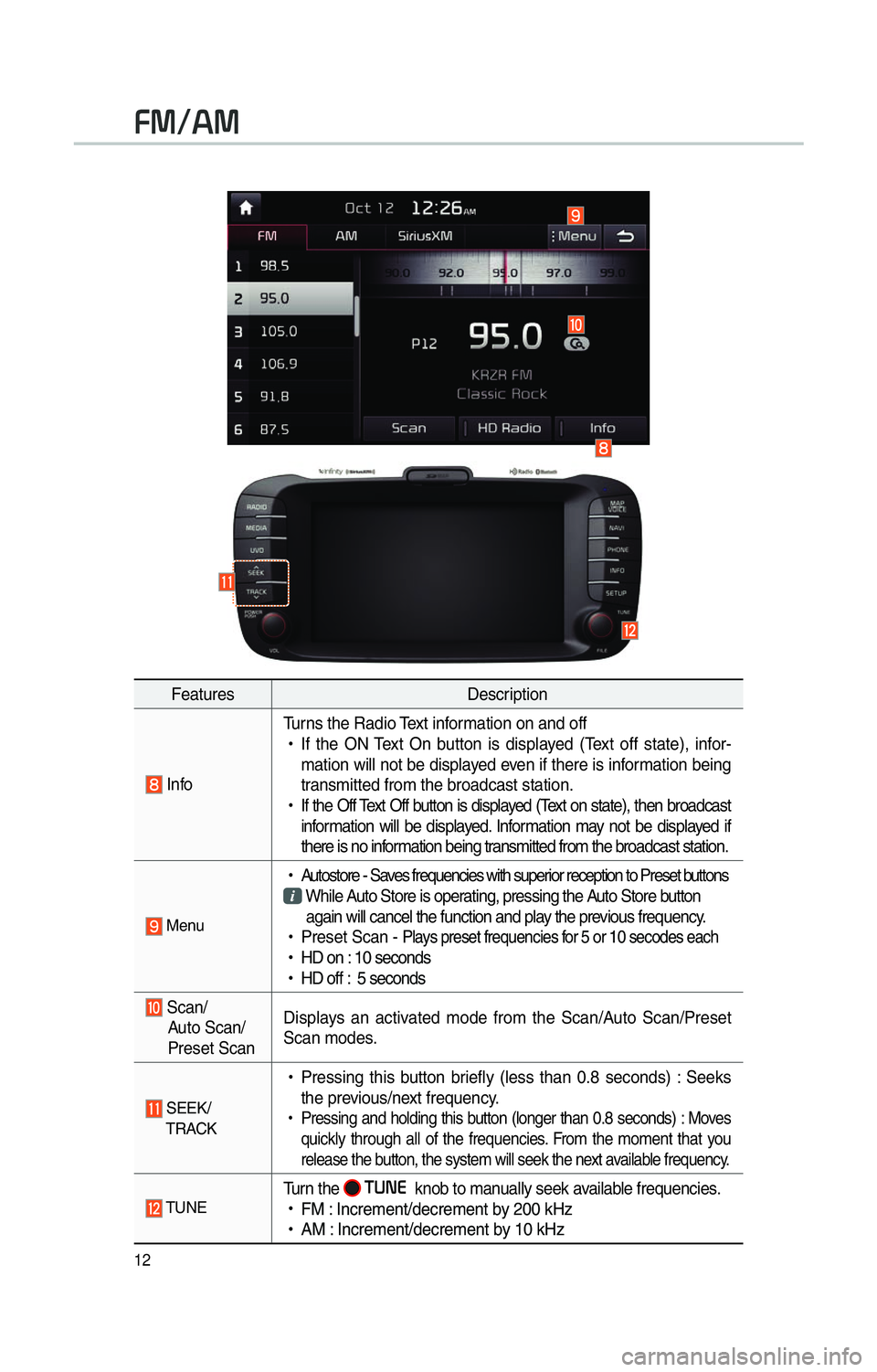 KIA SOUL 2014 Navigation System Quick Reference Guide 12
FeaturesDescription
InfoTurns the Radio Text information on and off
!Ÿ
If the ON Text On button is displayed (Text off state), infor-
mation will not be displayed even if there is information b KIA SOUL 2014 Navigation System Quick Reference Guide 12
FeaturesDescription
InfoTurns the Radio Text information on and off
!Ÿ
If the ON Text On button is displayed (Text off state), infor-
mation will not be displayed even if there is information b