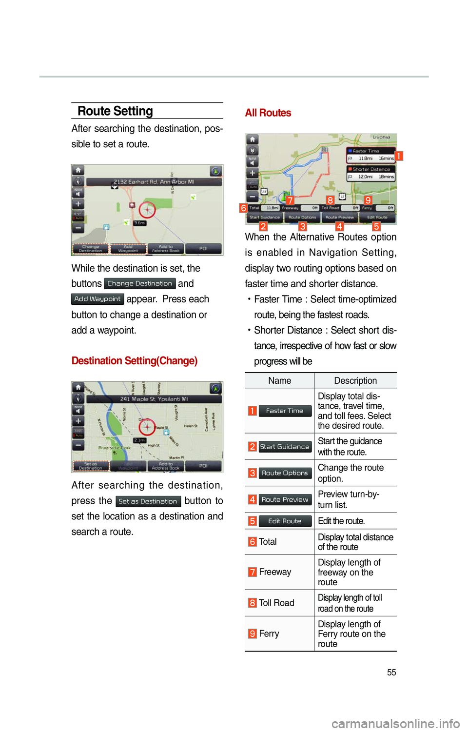 KIA SOUL 2014 Navigation System Quick Reference Guide 55
Route Setting
After searching the destination, pos-
sible to set a route.
While the destination is set, the
buttons
0026004B00440051004A004800030027004800560057004C005100440057004C00520051 and
KIA SOUL 2014 Navigation System Quick Reference Guide 55
Route Setting
After searching the destination, pos-
sible to set a route.
While the destination is set, the
buttons
0026004B00440051004A004800030027004800560057004C005100440057004C00520051 and