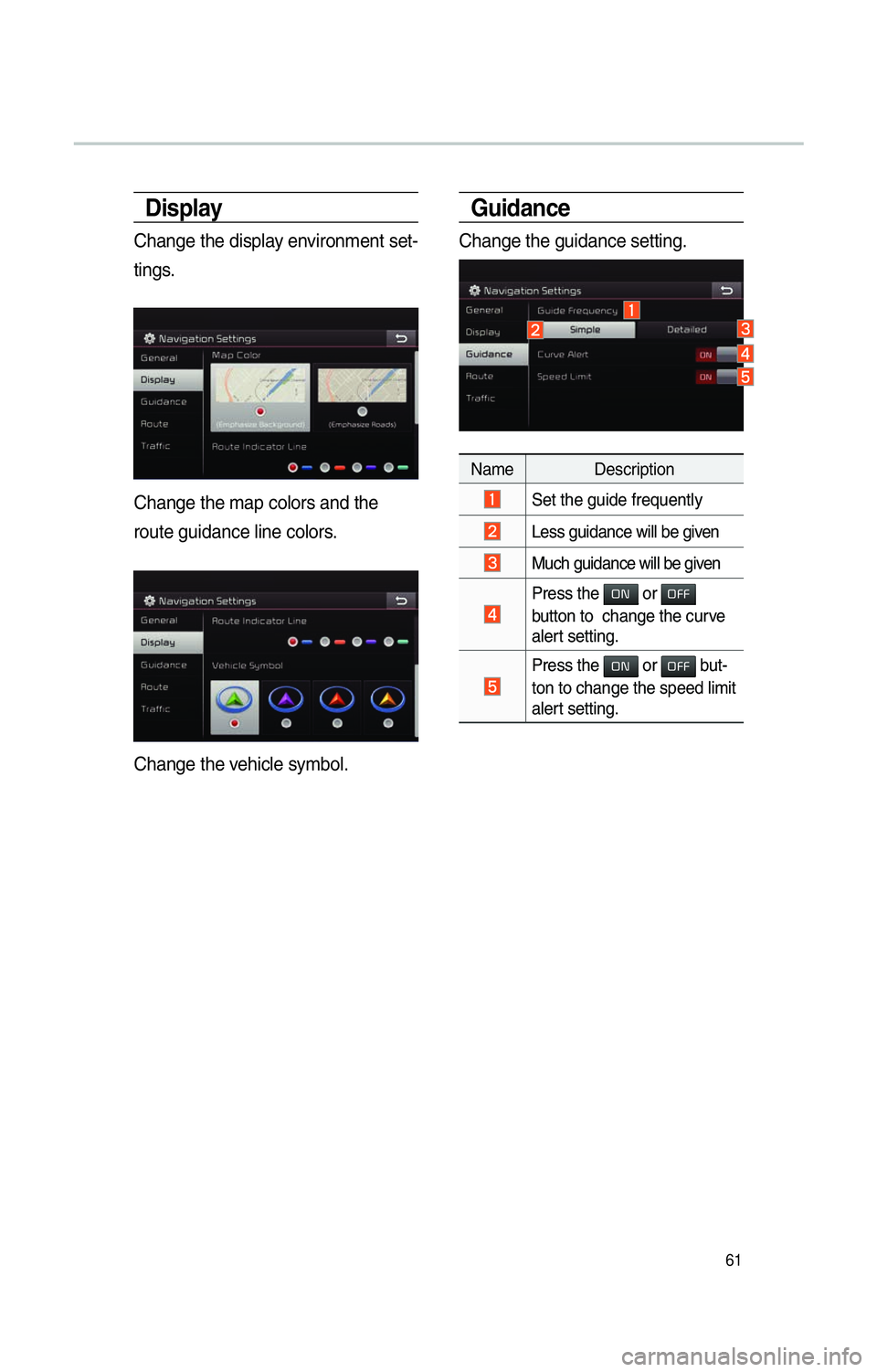 KIA SOUL 2014  Navigation System Quick Reference Guide 61
Display
Change the display environment set-
tings.
Change the map colors and the 
route guidance line colors.
Change the vehicle symbol.
Guidance
Change the guidance setting.
Name Description
 Set 