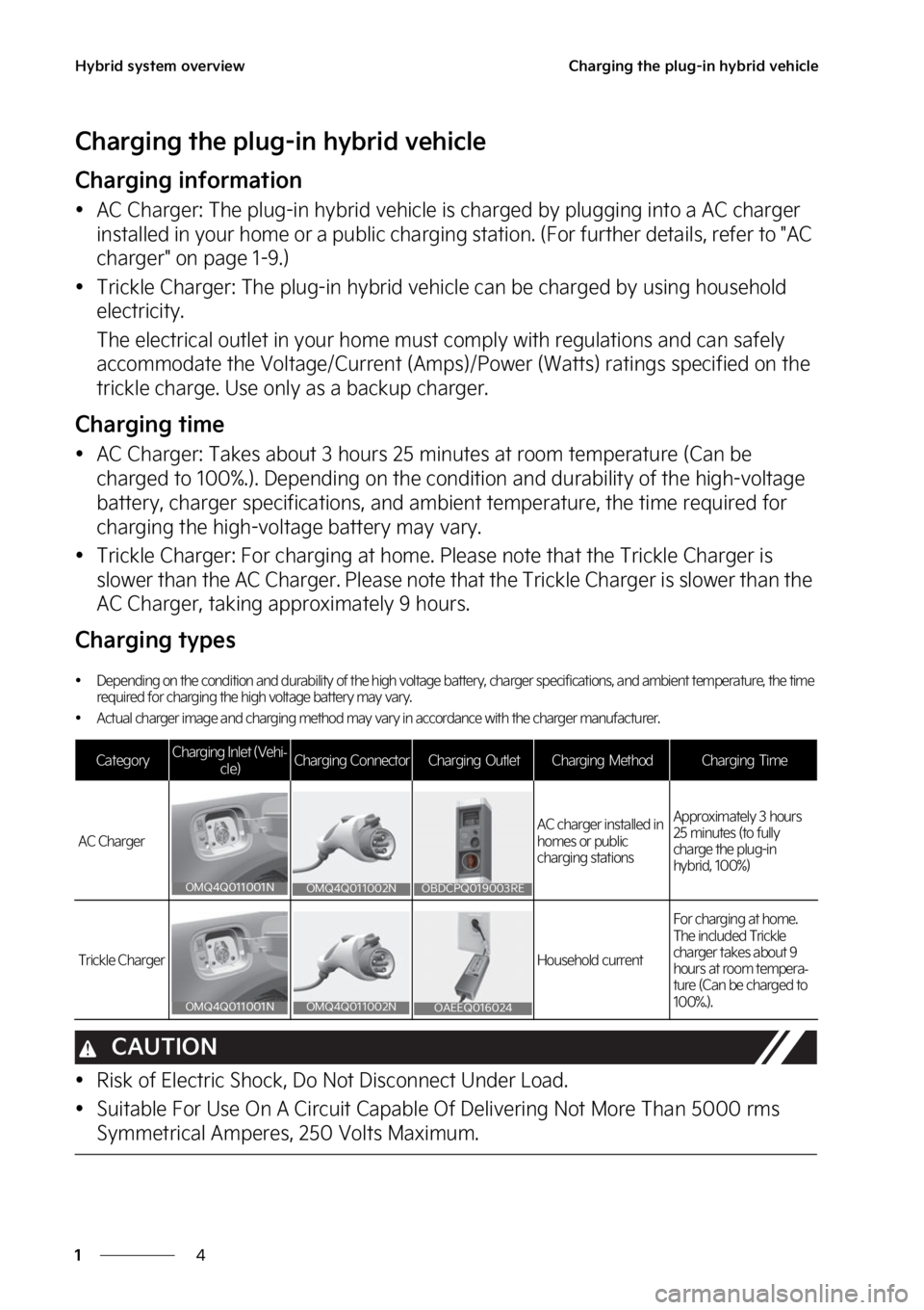 KIA SORENTO PHEV 2023  Owners Manual �)�Z�C�S�J�E��T�Z�T�U�F�N��P�W�F�S�W�J�F�X
�
�
�$�I�B�S�H�J�O�H��U�I�F��Q�M�V�H��J�O��I�Z�C�S�J�E��W�F�I�J�D�M�F
�$�I�B�S�H�J�O�H��U�I�F��Q�M�V�H��J�O��I�Z�C�S�J�E��W�F�I�J�D�M�F
�$�I�B�