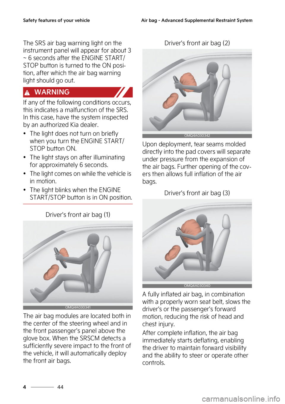 KIA SORENTO PHEV 2023  Owners Manual �4�B�G�F�U�Z��G�F�B�U�V�S�F�T��P�G��Z�P�V�S��W�F�I�J�D�M�F
��
�
�"�J�S��C�B�H����"�E�W�B�O�D�F�E��4�V�Q�Q�M�F�N�F�O�U�B�M��3�F�T�U�S�B�J�O�U��4�Z�T�U�F�N
�5�I�F��4�3�4��B�J�S��C�B�H�