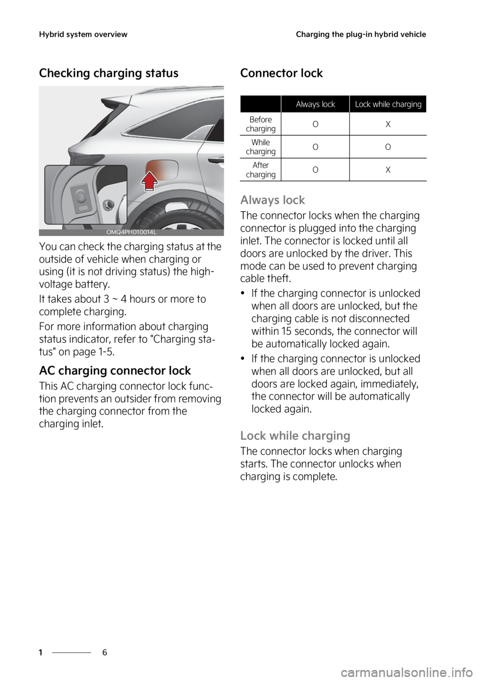 KIA SORENTO PHEV 2023  Owners Manual �)�Z�C�S�J�E��T�Z�T�U�F�N��P�W�F�S�W�J�F�X
�
�
�$�I�B�S�H�J�O�H��U�I�F��Q�M�V�H��J�O��I�Z�C�S�J�E��W�F�I�J�D�M�F
�$�I�F�D�L�J�O�H��D�I�B�S�H�J�O�H��T�U�B�U�V�T
�:�P�V��D�B�O��D�I�F�D�L��