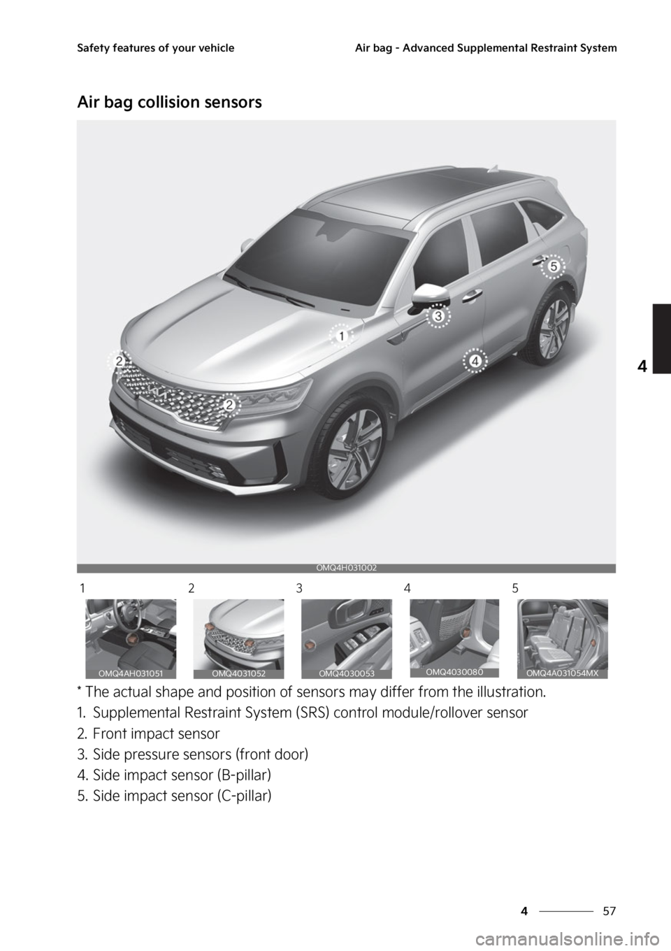 KIA SORENTO PHEV 2023  Owners Manual ��
�
�
�4�B�G�F�U�Z��G�F�B�U�V�S�F�T��P�G��Z�P�V�S��W�F�I�J�D�M�F�"�J�S��C�B�H����"�E�W�B�O�D�F�E��4�V�Q�Q�M�F�N�F�O�U�B�M��3�F�T�U�S�B�J�O�U��4�Z�T�U�F�N
�"�J�S��C�B�H��D�P�M�M�J�T�J