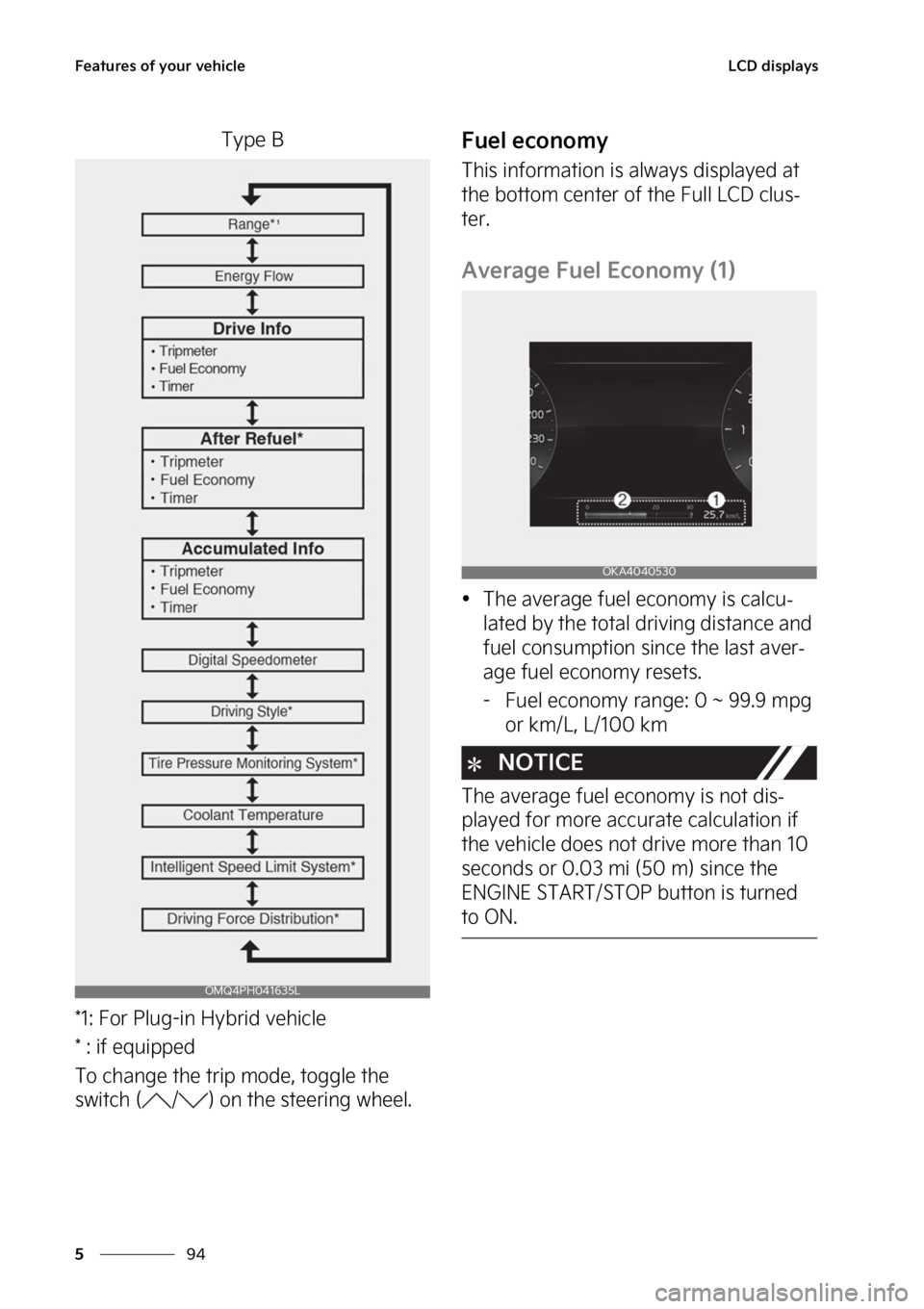 KIA SORENTO PHEV 2023  Owners Manual ��F�B�U�V�S�F�T��P�G��Z�P�V�S��W�F�I�J�D�M�F
��
�
�-�$�%��E�J�T�Q�M�B�Z�T
�5�Z�Q�F��#
������P�S��1�M�V�H��J�O��)�Z�C�S�J�E��W�F�I�J�D�M�F
�����J�G��F�R�V�J�Q�Q�F�E
�5�P��D�I�B�