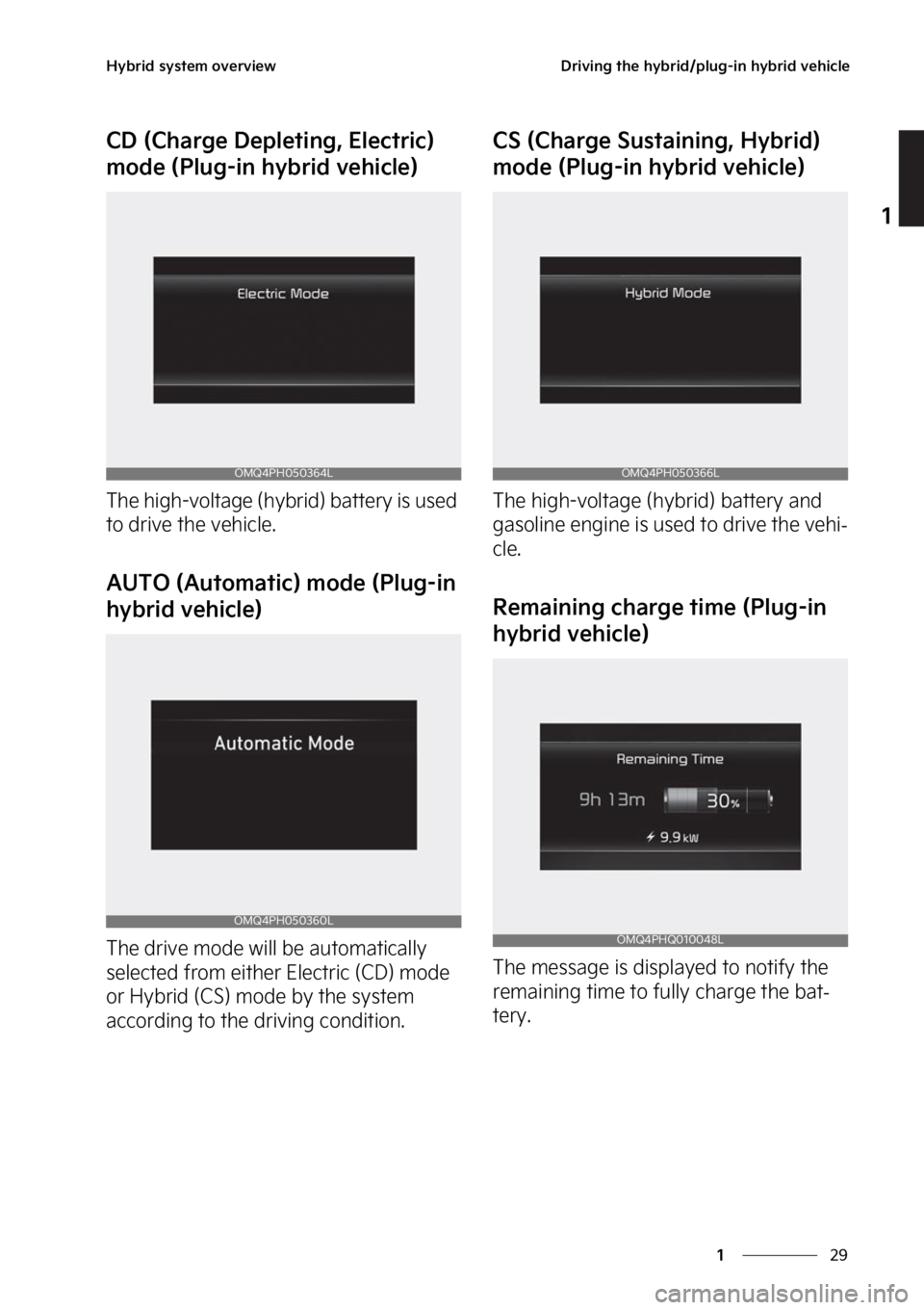 KIA SORENTO PHEV 2023  Owners Manual ��
�
�
�)�Z�C�S�J�E��T�Z�T�U�F�N��P�W�F�S�W�J�F�X�%�S�J�W�J�O�H��U�I�F��I�Z�C�S�J�E��Q�M�V�H��J�O��I�Z�C�S�J�E��W�F�I�J�D�M�F
�$�%��	�$�I�B�S�H�F��%�F�Q�M�F�U�J�O�H�
��&�M�F�D�U�S�J�D�
