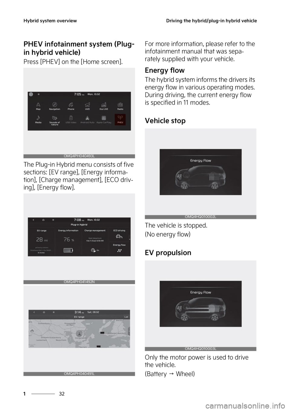 KIA SORENTO PHEV 2023  Owners Manual �)�Z�C�S�J�E��T�Z�T�U�F�N��P�W�F�S�W�J�F�X
��
�
�%�S�J�W�J�O�H��U�I�F��I�Z�C�S�J�E��Q�M�V�H��J�O��I�Z�C�S�J�E��W�F�I�J�D�M�F
�1�)�&�7��J�O�G�P�U�B�J�O�N�F�O�U��T�Z�T�U�F�N��	�1�M�V�H�
�
