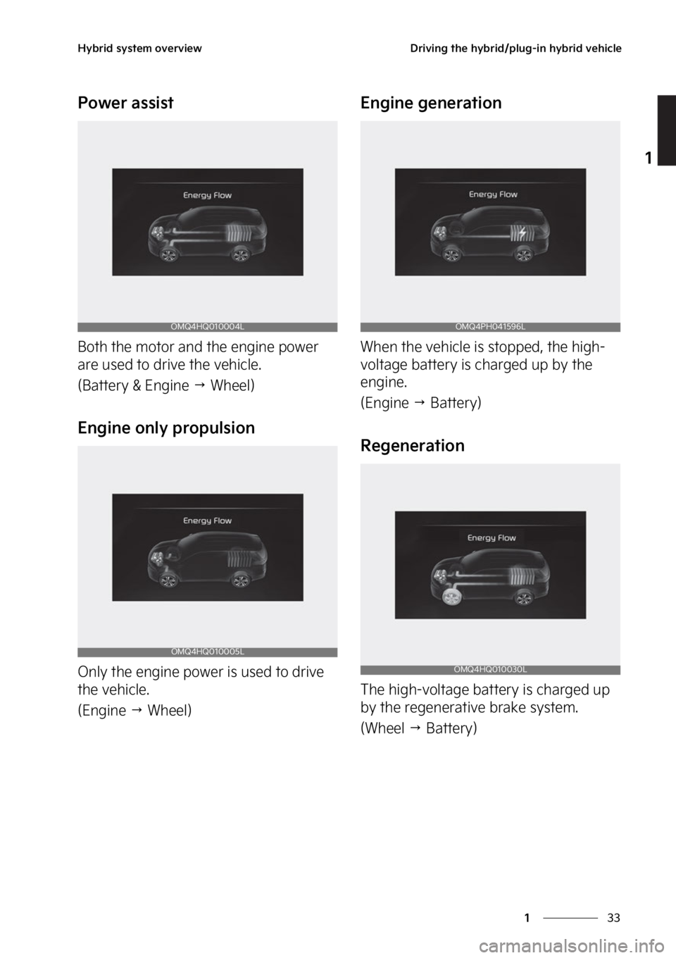 KIA SORENTO PHEV 2023  Owners Manual ��
�
�
�)�Z�C�S�J�E��T�Z�T�U�F�N��P�W�F�S�W�J�F�X�%�S�J�W�J�O�H��U�I�F��I�Z�C�S�J�E��Q�M�V�H��J�O��I�Z�C�S�J�E��W�F�I�J�D�M�F
�1�P�X�F�S��B�T�T�J�T�U
�#�P�U�I��U�I�F��N�P�U�P�S��B�O�E�