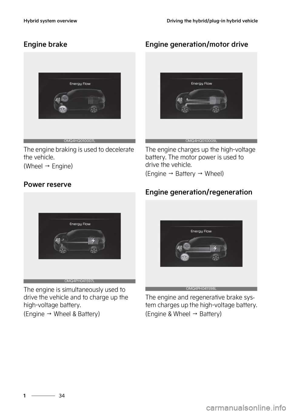 KIA SORENTO PHEV 2023  Owners Manual �)�Z�C�S�J�E��T�Z�T�U�F�N��P�W�F�S�W�J�F�X
��
�
�%�S�J�W�J�O�H��U�I�F��I�Z�C�S�J�E��Q�M�V�H��J�O��I�Z�C�S�J�E��W�F�I�J�D�M�F
�&�O�H�J�O�F��C�S�B�L�F
�5�I�F��F�O�H�J�O�F��C�S�B�L�J�O�H��