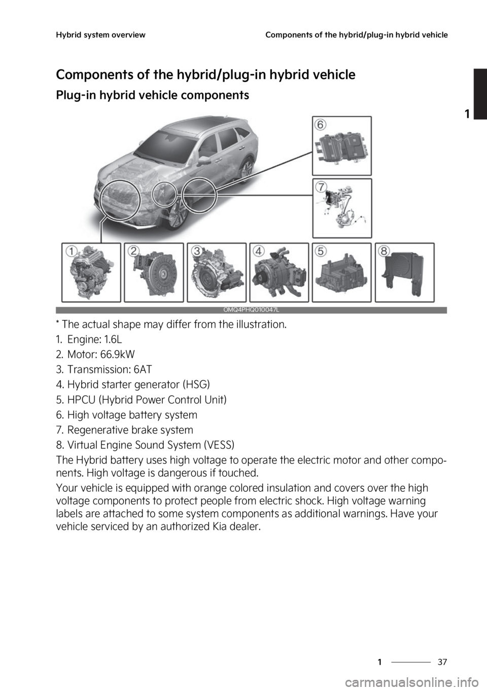 KIA SORENTO PHEV 2023  Owners Manual ��
�
�
�)�Z�C�S�J�E��T�Z�T�U�F�N��P�W�F�S�W�J�F�X�$�P�N�Q�P�O�F�O�U�T��P�G��U�I�F��I�Z�C�S�J�E��Q�M�V�H��J�O��I�Z�C�S�J�E��W�F�I�J�D�M�F
�$�P�N�Q�P�O�F�O�U�T��P�G��U�I�F��I�Z�C�S�J�E�