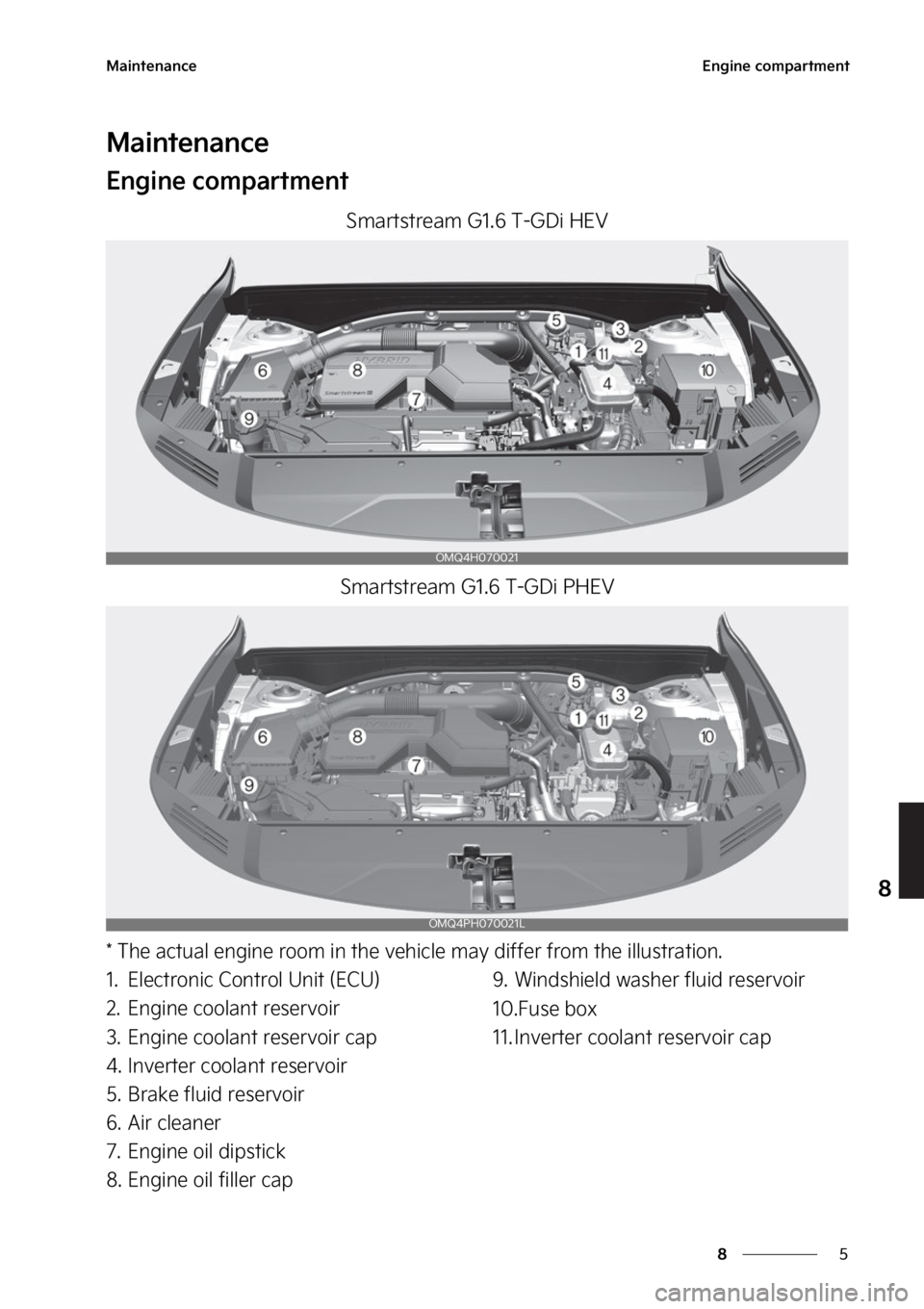 KIA SORENTO PHEV 2023  Owners Manual �
�
�
�.�B�J�O�U�F�O�B�O�D�F�&�O�H�J�O�F��D�P�N�Q�B�S�U�N�F�O�U
�.�B�J�O�U�F�O�B�O�D�F
�&�O�H�J�O�F��D�P�N�Q�B�S�U�N�F�O�U
�4�N�B�S�U�T�U�S�F�B�N��(�����5��(�%�J��)�&�7
�4�N�B�S�U�T�U�S�F�