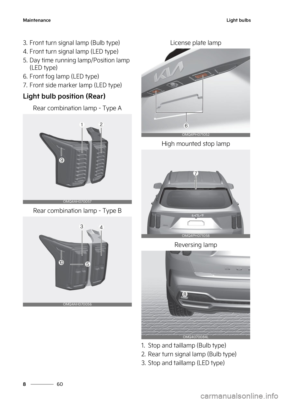 KIA SORENTO PHEV 2023  Owners Manual �.�B�J�O�U�F�O�B�O�D�F
��
�
�-�J�H�I�U��C�V�M�C�T
�� ��S�P�O�U��U�V�S�O��T�J�H�O�B�M��M�B�N�Q��	�#�V�M�C��U�Z�Q�F�

�� ��S�P�O�U��U�V�S�O��T�J�H�O�B�M��M�B�N�Q��	�-�&�%��U�Z�Q�F�

