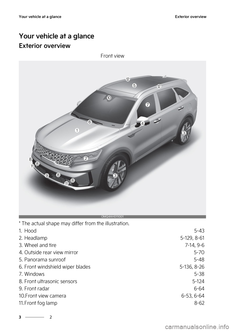 KIA SORENTO PHEV 2023  Owners Manual �:�P�V�S��W�F�I�J�D�M�F��B�U��B��H�M�B�O�D�F
�
�
�&�Y�U�F�S�J�P�S��P�W�F�S�W�J�F�X
�:�P�V�S��W�F�I�J�D�M�F��B�U��B��H�M�B�O�D�F
�&�Y�U�F�S�J�P�S��P�W�F�S�W�J�F�X
��S�P�O�U��W�J�F�X
���