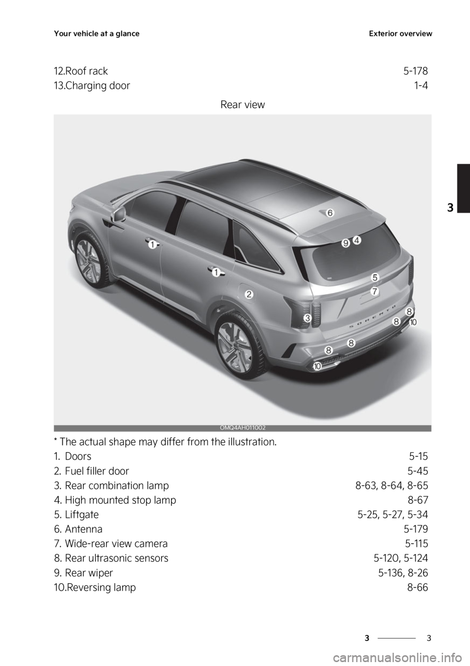 KIA SORENTO PHEV 2023  Owners Manual �
�
�
�:�P�V�S��W�F�I�J�D�M�F��B�U��B��H�M�B�O�D�F�&�Y�U�F�S�J�P�S��P�W�F�S�W�J�F�X
����3�P�P�G��S�B�D�L������
����$�I�B�S�H�J�O�H��E�P�P�S ���
�3�F�B�S��W�J�F�X
���5�I�F�