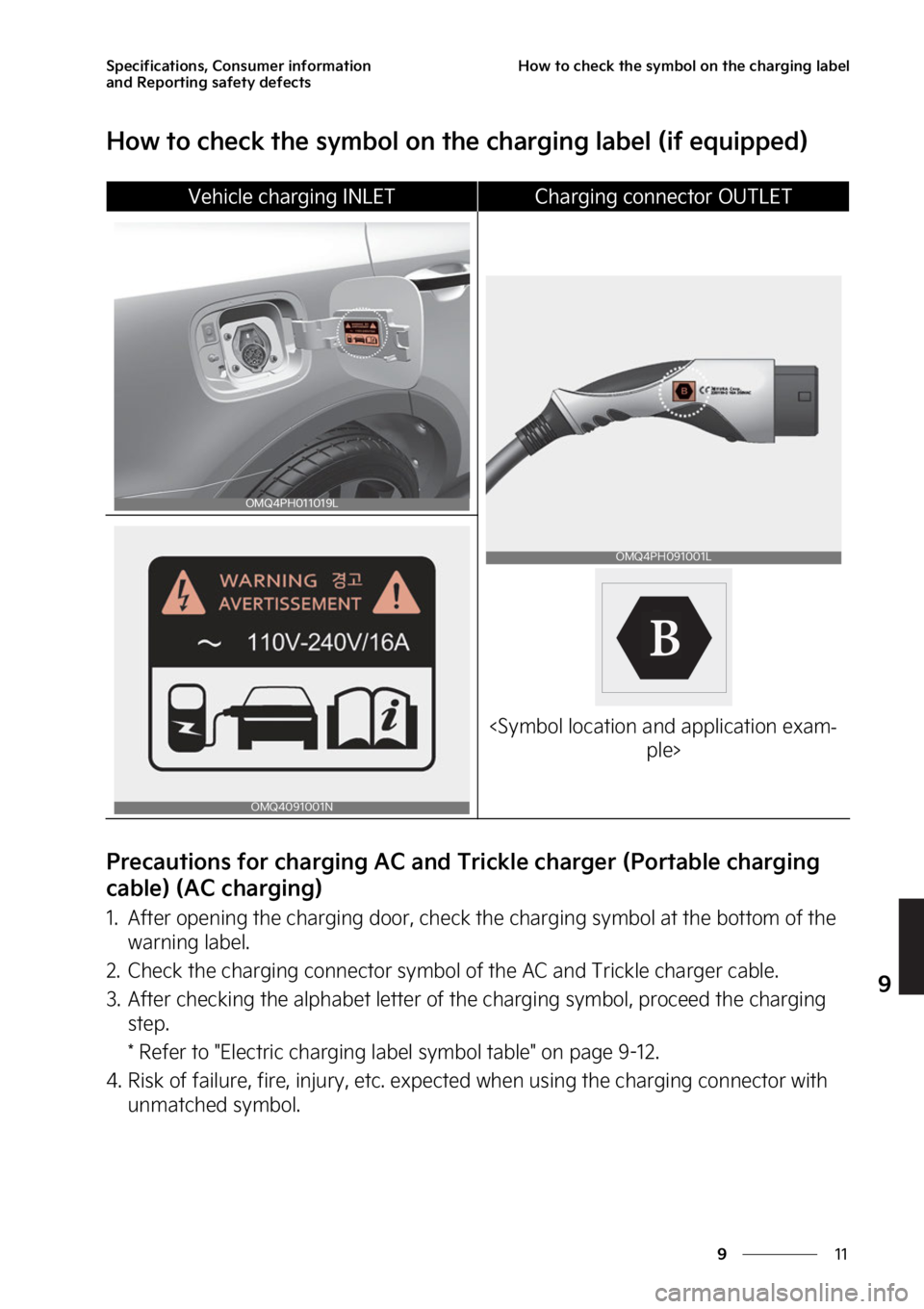 KIA SORENTO PHEV 2023  Owners Manual ��
�
�
�4�Q�F�D�J�G�J�D�B�U�J�P�O�T�
��$�P�O�T�V�N�F�S��J�O�G�P�S�N�B�U�J�P�O�
�B�O�E��3�F�Q�P�S�U�J�O�H��T�B�G�F�U�Z��E�F�G�F�D�U�T�)�P�X��U�P��D�I�F�D�L��U�I�F��T�Z�N�C�P�M��P�O��U�I