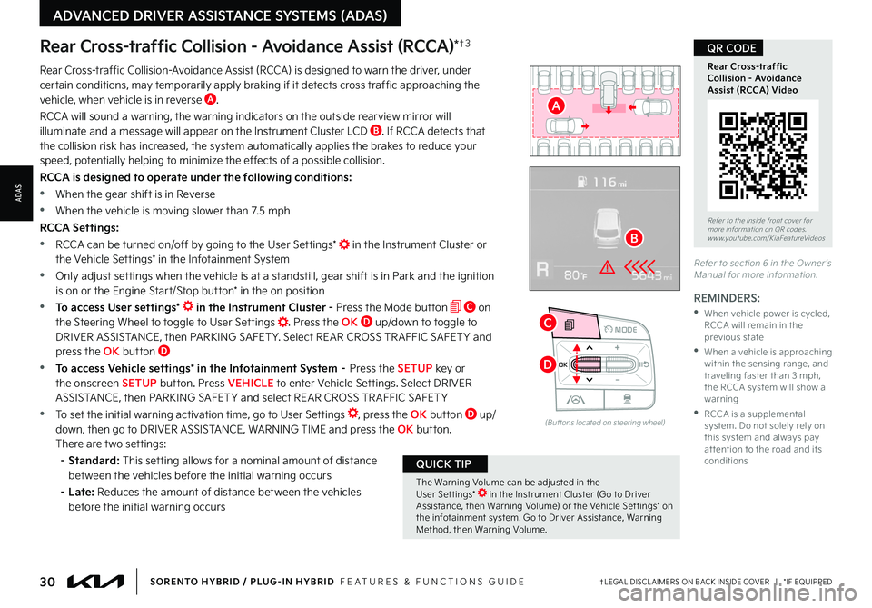 KIA SORENTO PHEV 2023  Features and Functions Guide 30†LEGAL DISCL AIMERS ON BACK INSIDE COVER   |   *IF EQUIPPEDSORENTO HYBRID / PLUG-IN HYBRID  FEATURES & FUNCTIONS GUIDE
OK
MODE  
OK
MODEMODE  
OKOK
OKOK
OKOK
OK
MODE
MODEMODE
MODEMODE
OK
MODE
MODE
