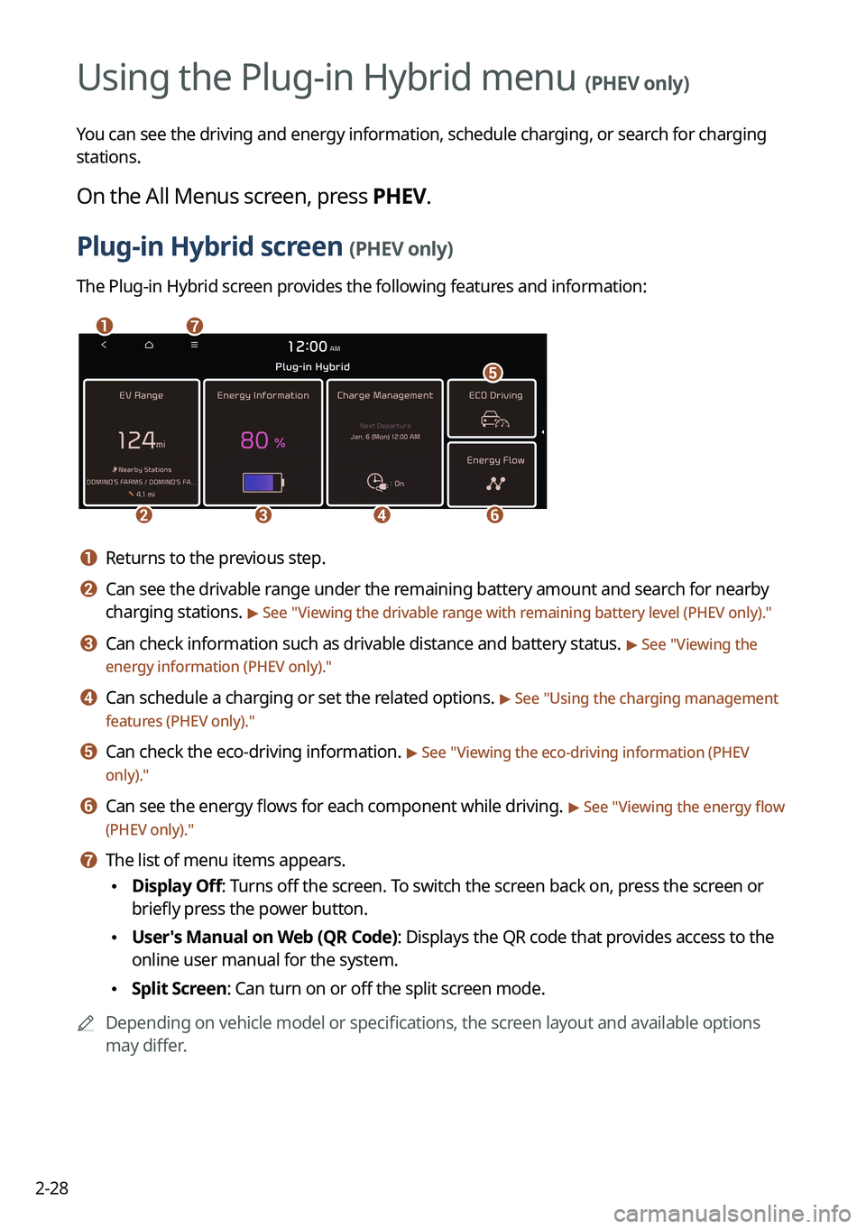 KIA SORENTO PHEV 2022  Navigation System Quick Reference Guide 2-28
Using the Plug-in Hybrid menu (PHEV only)
You can see the driving and energy information, schedule charging, or search for charging 
stations.
On the All Menus screen, press PHEV.
Plug-in Hybrid 