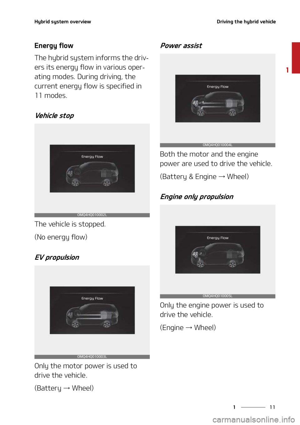 KIA SORENTO HYBRID 2021  Owners Manual ��
�
�
�)�Z�C�S�J�E��T�Z�T�U�F�N��P�W�F�S�W�J�F�X�%�S�J�W�J�O�H��U�I�F��I�Z�C�S�J�E��W�F�I�J�D�M�F
�&�O�F�S�H�Z��G�M�P�X
�5�I�F��I�Z�C�S�J�E��T�Z�T�U�F�N��J�O�G�P�S�N�T��U�I�F��E�S�J�W-