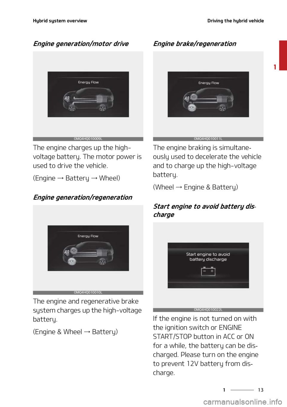 KIA SORENTO HYBRID 2021  Owners Manual ��
�
�
�)�Z�C�S�J�E��T�Z�T�U�F�N��P�W�F�S�W�J�F�X�%�S�J�W�J�O�H��U�I�F��I�Z�C�S�J�E��W�F�I�J�D�M�F
�&�O�H�J�O�F��H�F�O�F�S�B�U�J�P�O��N�P�U�P�S��E�S�J�W�F
�5�I�F��F�O�H�J�O�F��D�I�B�S�H�