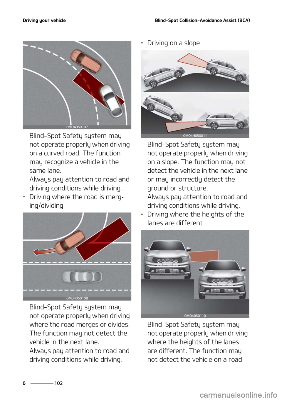 KIA SORENTO HYBRID 2021  Owners Manual �%�S�J�W�J�O�H��Z�P�V�S��W�F�I�J�D�M�F
���
�
�#�M�J�O�E��4�Q�P�U��$�P�M�M�J�T�J�P�O��"�W�P�J�E�B�O�D�F��"�T�T�J�T�U��	�#�$�"�

�#�M�J�O�E��4�Q�P�U��4�B�G�F�U�Z��T�Z�T�U�F�N��N�B�Z�
�O�