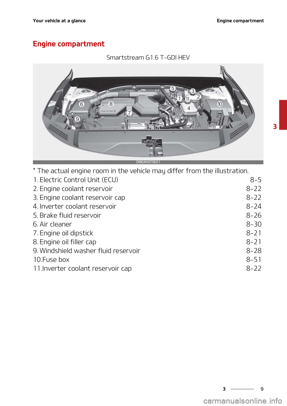 KIA SORENTO HYBRID 2021  Owners Manual �
�
�
�:�P�V�S��W�F�I�J�D�M�F��B�U��B��H�M�B�O�D�F�&�O�H�J�O�F��D�P�N�Q�B�S�U�N�F�O�U
�&�O�H�J�O�F��D�P�N�Q�B�S�U�N�F�O�U
�4�N�B�S�U�T�U�S�F�B�N��(�����5��(�%�*��)�&�7
���5�I�F��B�D