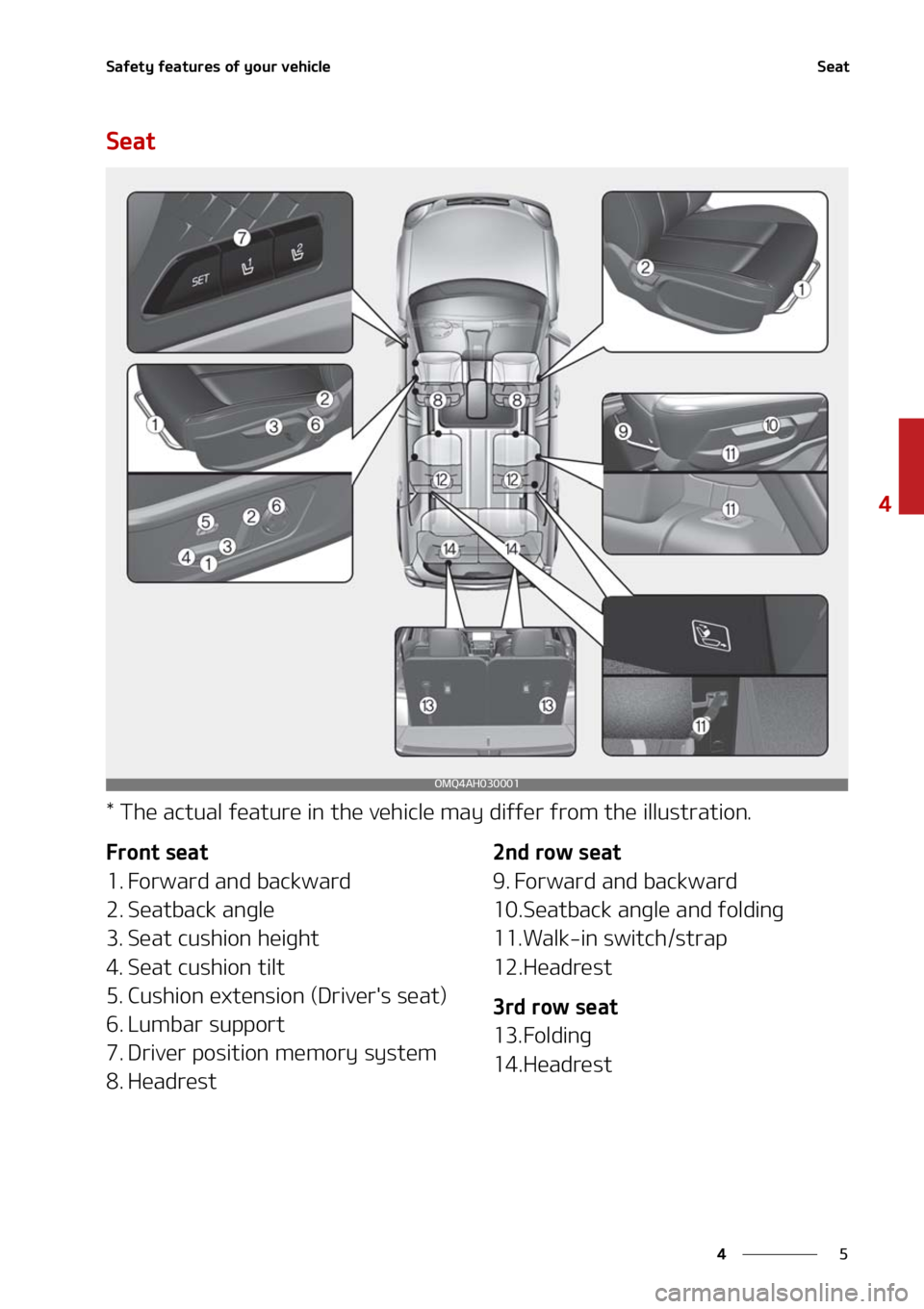 KIA SORENTO HYBRID 2021  Owners Manual �
�
�
�4�B�G�F�U�Z��G�F�B�U�V�S�F�T��P�G��Z�P�V�S��W�F�I�J�D�M�F�4�F�B�U
�4�F�B�U
���5�I�F��B�D�U�V�B�M��G�F�B�U�V�S�F��J�O��U�I�F��W�F�I�J�D�M�F��N�B�Z��E�J�G�G�F�S��G�S�P�N��U�I�F�