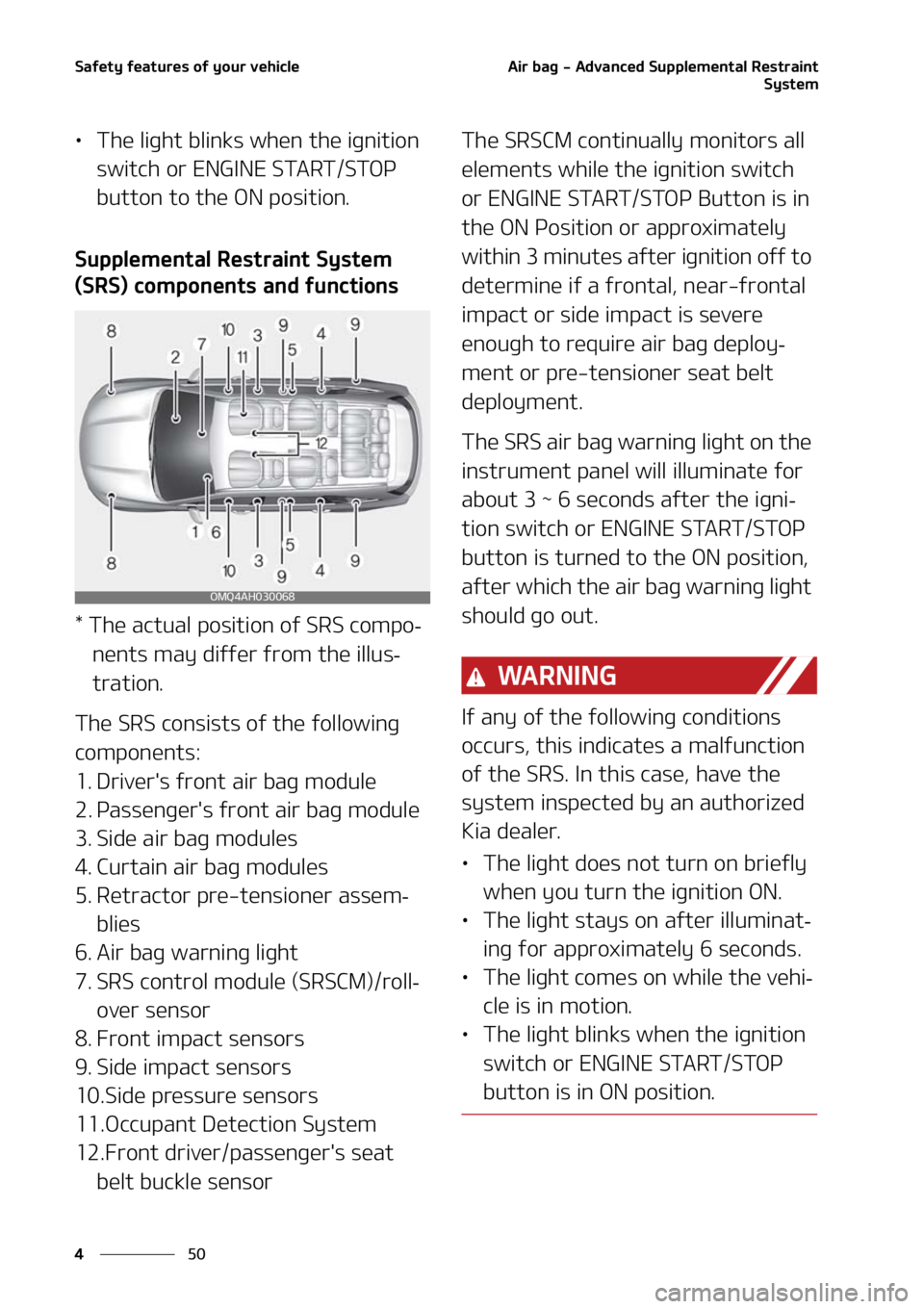 KIA SORENTO HYBRID 2021  Owners Manual �4�B�G�F�U�Z��G�F�B�U�V�S�F�T��P�G��Z�P�V�S��W�F�I�J�D�M�F
��
�
�"�J�S��C�B�H����"�E�W�B�O�D�F�E��4�V�Q�Q�M�F�N�F�O�U�B�M��3�F�T�U�S�B�J�O�U
�4�Z�T�U�F�N
LÜ�5�I�F��M�J�H�I�U��C�M�J�O�L