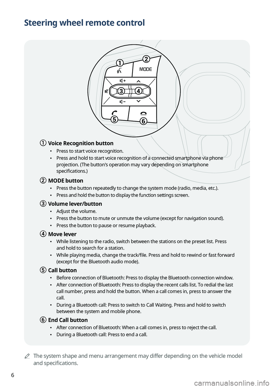 KIA SORENTO 2023  Navigation System Quick Reference Guide 6
Steering wheel remote control
	AThe system shape and menu arrangement may differ depending on the vehicle model 
and specifications.
a a Voice Recognition button
 •Press to start voice recognition