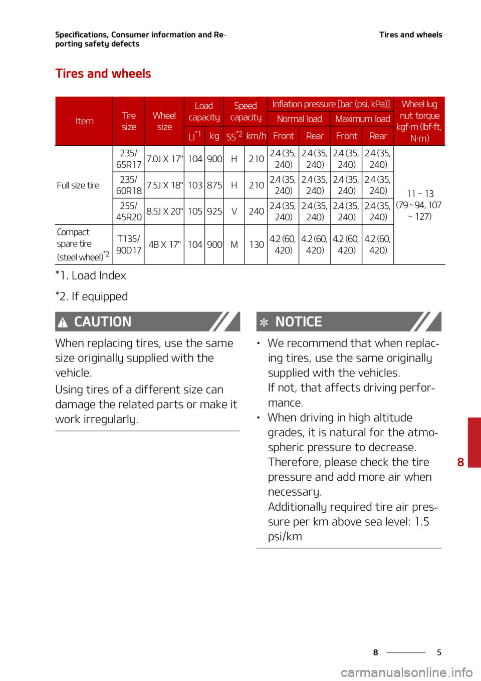 KIA SORENTO 2022  Owners Manual �
�
�
�4�Q�F�D�J�G�J�D�B�U�J�P�O�T�
��$�P�O�T�V�N�F�S��J�O�G�P�S�N�B�U�J�P�O��B�O�E��3�F-
�Q�P�S�U�J�O�H��T�B�G�F�U�Z��E�F�G�F�D�U�T�5�J�S�F�T��B�O�E��X�I�F�F�M�T
�5�J�S�F�T��B�O�E��X�I�F