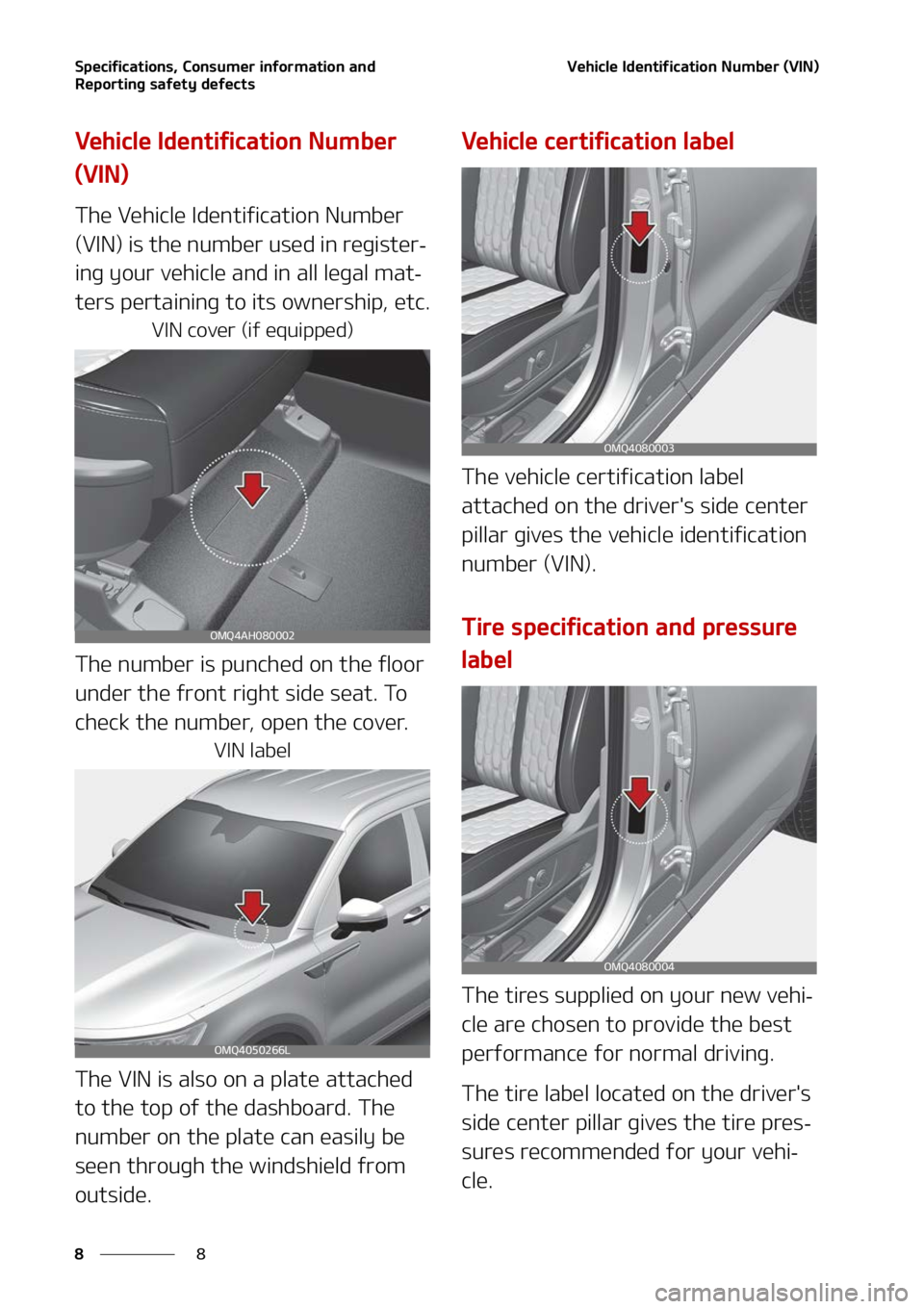 KIA SORENTO 2022  Owners Manual �4�Q�F�D�J�G�J�D�B�U�J�P�O�T�
��$�P�O�T�V�N�F�S��J�O�G�P�S�N�B�U�J�P�O��B�O�E�
�3�F�Q�P�S�U�J�O�H��T�B�G�F�U�Z��E�F�G�F�D�U�T
�
�
�7�F�I�J�D�M�F��*�E�F�O�U�J�G�J�D�B�U�J�P�O��/�V�N�C�F�S��	