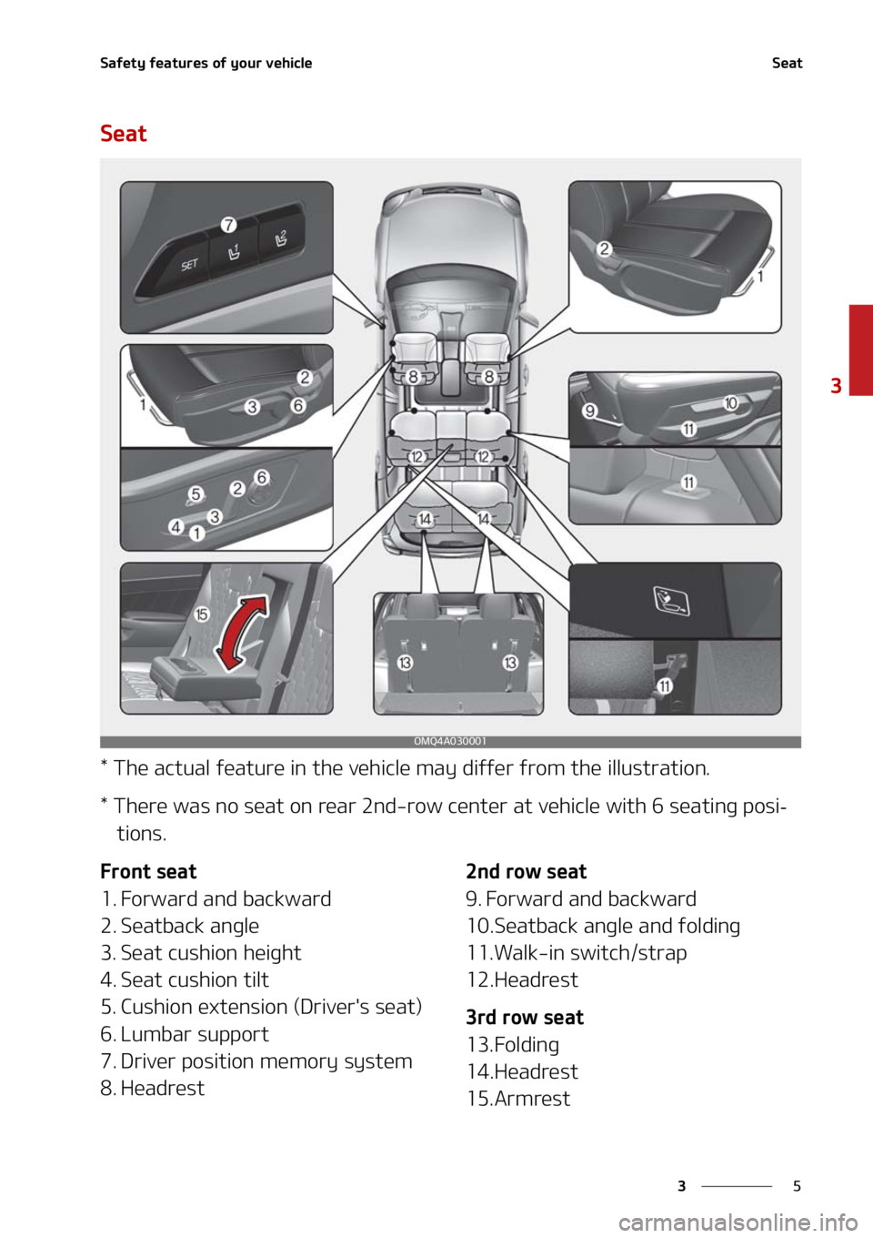 KIA SORENTO 2021  Owners Manual �
�
�
�4�B�G�F�U�Z��G�F�B�U�V�S�F�T��P�G��Z�P�V�S��W�F�I�J�D�M�F�4�F�B�U
�4�F�B�U
���5�I�F��B�D�U�V�B�M��G�F�B�U�V�S�F��J�O��U�I�F��W�F�I�J�D�M�F��N�B�Z��E�J�G�G�F�S��G�S�P�N��U�I�F�