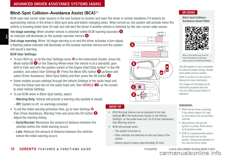 KIA SORENTO 2021  Features and Functions Guide *IF EQUIPPED                     †LEGAL DISCL AIMERS ON BACK INSIDE COVER10SORENTO  FEATURES & FUNCTIONS GUIDE
Blind-Spot Collision-Avoidance Assist (BCA)†6
REMINDERS: 
 • 
BCW will not issue a 