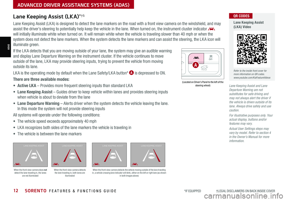 KIA SORENTO 2021  Features and Functions Guide *IF EQUIPPED                     †LEGAL DISCL AIMERS ON BACK INSIDE COVER12SORENTO  FEATURES & FUNCTIONS GUIDE
Lane Keeping Assist and Lane Departure Warning are not substitutes for safe driving and