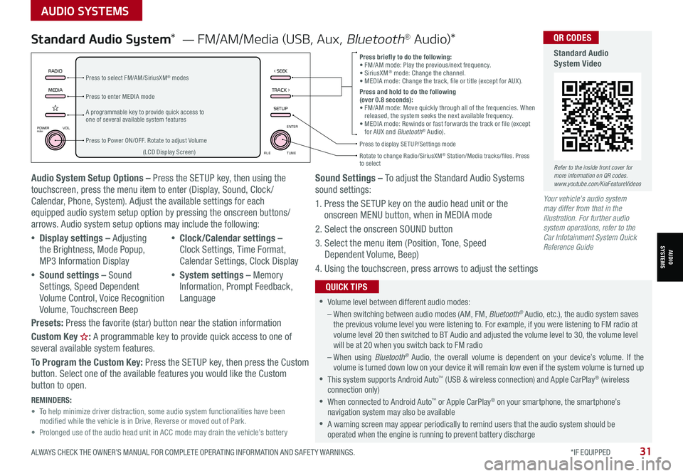 KIA SORENTO 2021  Features and Functions Guide ALWAYS CHECK THE OWNER’S MANUAL FOR COMPLETE OPER ATING INFORMATION AND SAFET Y WARNINGS.  *IF EQUIPPED31
AUDIO SYSTEMS
AUDIOSYSTEMS
MEDIARADIO
TRACK >
SETUP
< SEEK
POWERPUSHVOL ENTER
TUNE
FILE
Audi
