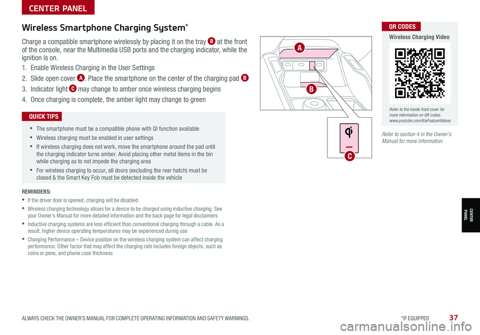 KIA SORENTO 2021  Features and Functions Guide ALWAYS CHECK THE OWNER’S MANUAL FOR COMPLETE OPER ATING INFORMATION AND SAFET Y WARNINGS.  *IF EQUIPPED37
CENTER PANEL
CENTER PANEL
REMINDERS: 
 • 
If the driver door is opened, charging will be d