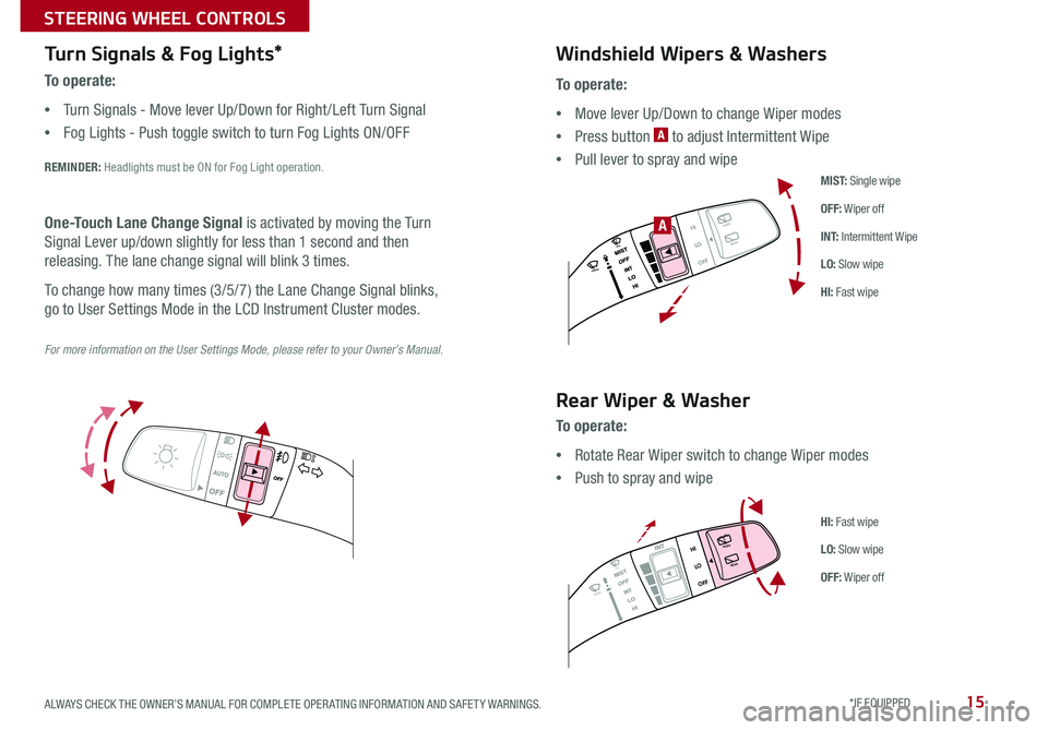 KIA SORENTO 2016  Features and Functions Guide 15
Turn Signals & Fog Lights*
To o p e r a t e :
 •Turn Signals - Move lever Up/Down for Right /Left Turn Signal 
 •Fog Lights - Push toggle switch to turn Fog Lights ON/OFF 
 REMINDER: Headlights