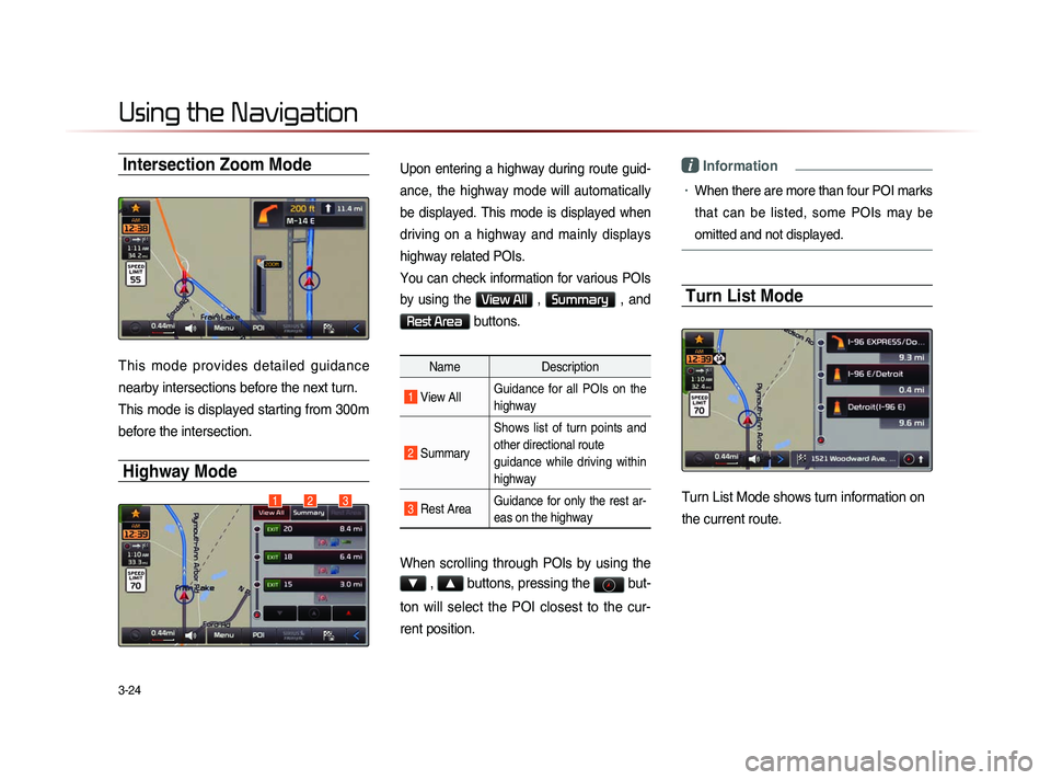 KIA SORENTO 2014  Navigation System Quick Reference Guide 3-24
Using the Navigation
Intersection Zoom Mode
This  mode  provides  detailed  guidance 
nearby intersections before the next turn.
This mode is displayed starting from 300m 
before the intersection