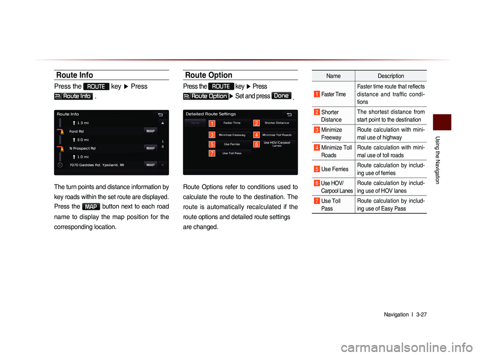 KIA SORENTO 2014 Navigation System Quick Reference Guide Using the Navigation
Navigation l
3-27
Route Info
Press the ROUTE key ▶ Press
Route Info .
The turn points and distance information by
key roads within the set route are displayed.
Press the KIA SORENTO 2014 Navigation System Quick Reference Guide Using the Navigation
Navigation l
3-27
Route Info
Press the ROUTE key ▶ Press
Route Info .
The turn points and distance information by
key roads within the set route are displayed.
Press the