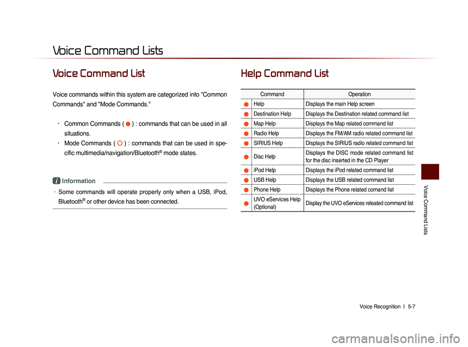 KIA SORENTO 2014  Navigation System Quick Reference Guide Voice Command Lists 
Voice Recognition  l 
 5-7 
Voice Command List 
Voice commands within this system are categorized into "Common 
Commands" and "Mode Commands."
•	Common Commands 