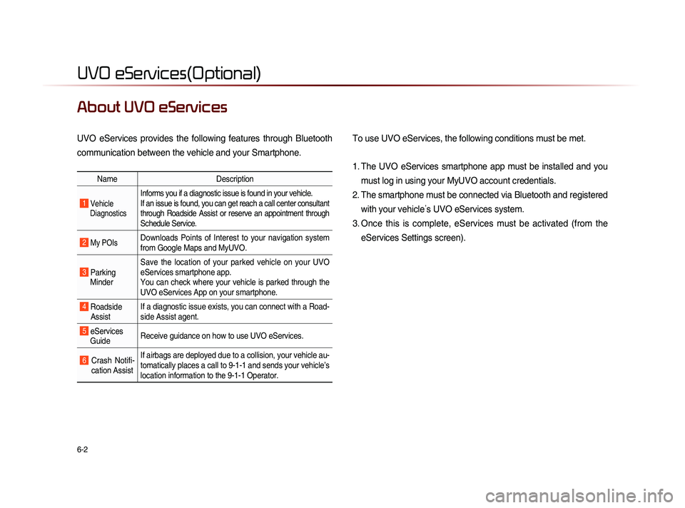 KIA SORENTO 2014  Navigation System Quick Reference Guide 6-2
UVO eServices(Optional)
About UVO eServices
UVO  eServices  provides  the  following  features  through  Bluetooth 
communication between the vehicle and your Smartphone. To use UVO eServices, the