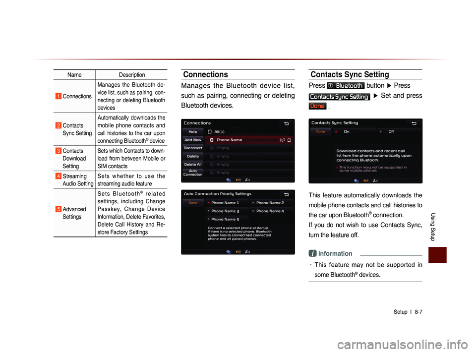 KIA SORENTO 2014  Navigation System Quick Reference Guide Using Setup
Setup  l 
 8-7 
Name  Description
1 Connections Manages  the  Bluetooth  de-
vice list, such as pairing, con-
necting  or  deleting  Bluetooth 
devices
2 Contacts 
Sync Setting  Automatica